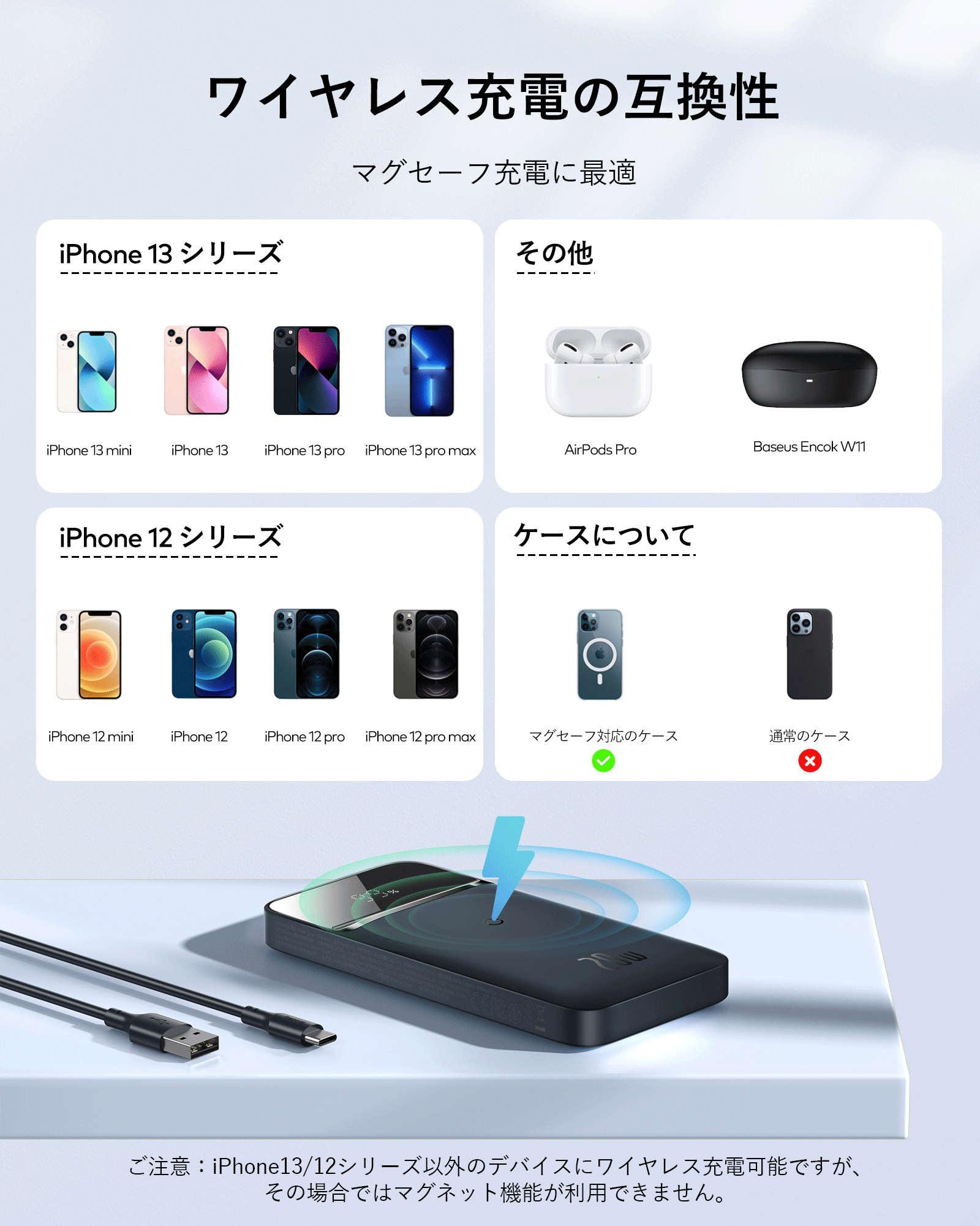 Baseus マグネット式モバイルバッテリー 10000mAh | 急速充電、Baseus